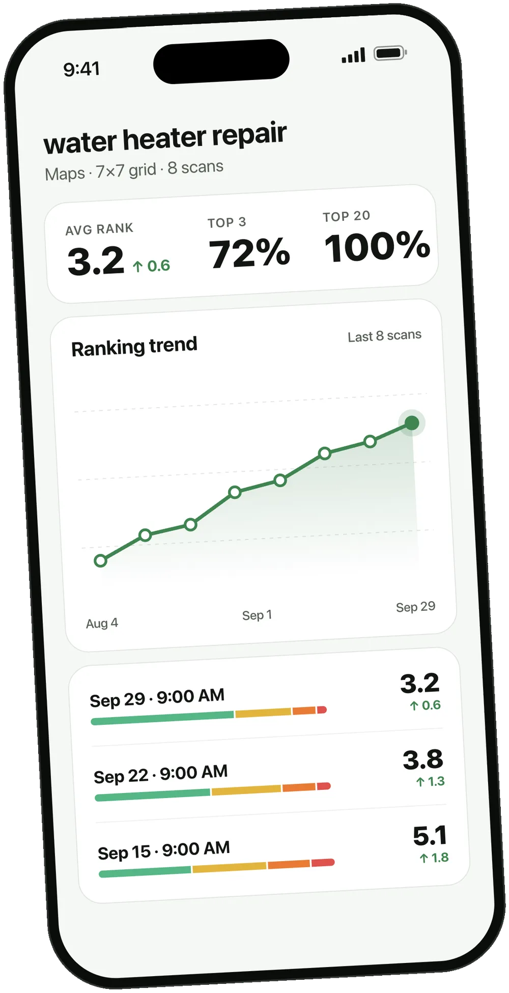MapRank history screen with a ranking trend chart improving over time